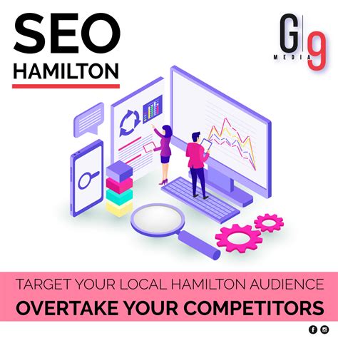 Hamilton SEO Agency .